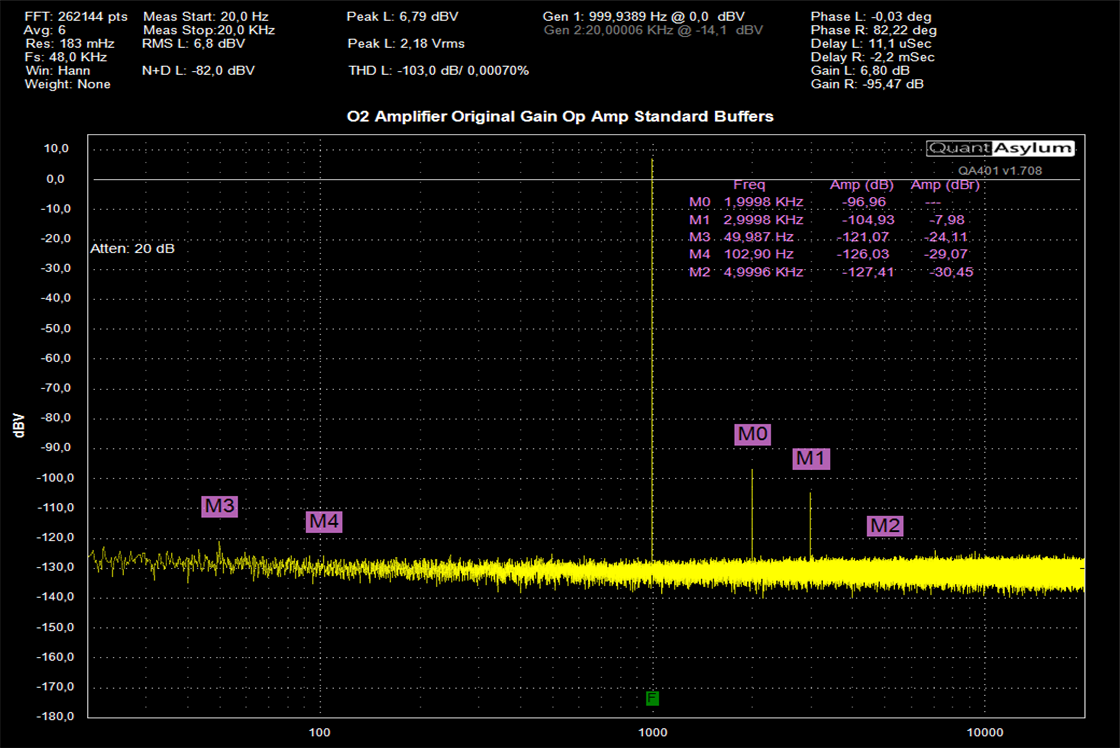 High gain original gain original buffer amps.png