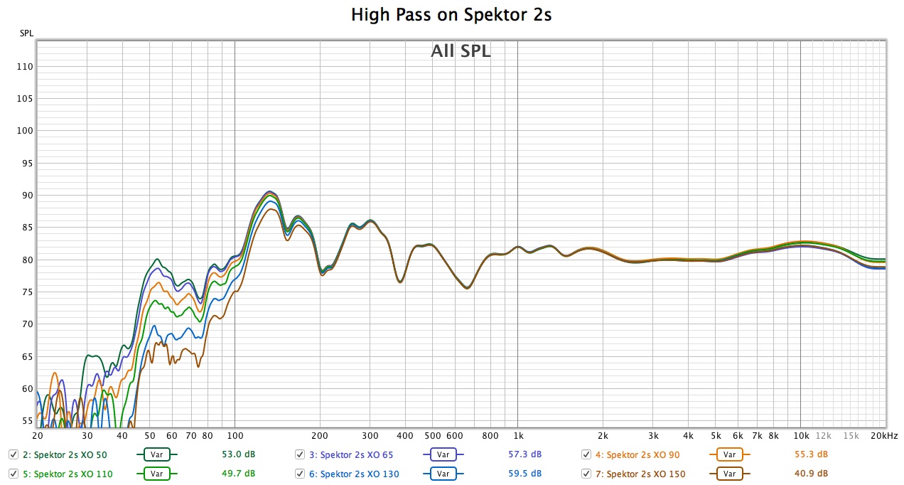 High Pass Spektor 2s.jpg