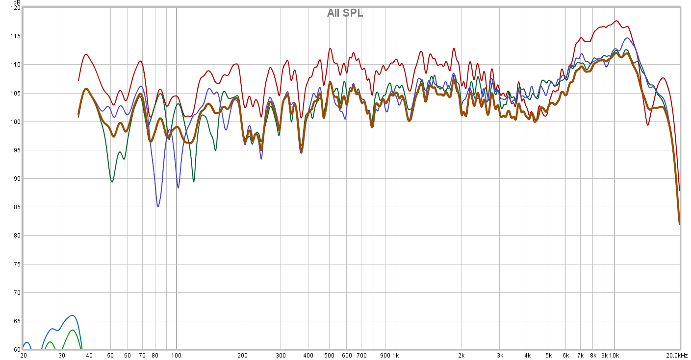 HiVi 3.1 Recliner EQ Graph.png