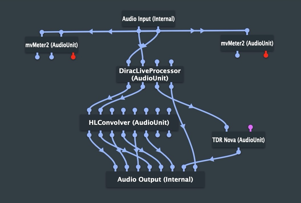 HLC graph.jpeg