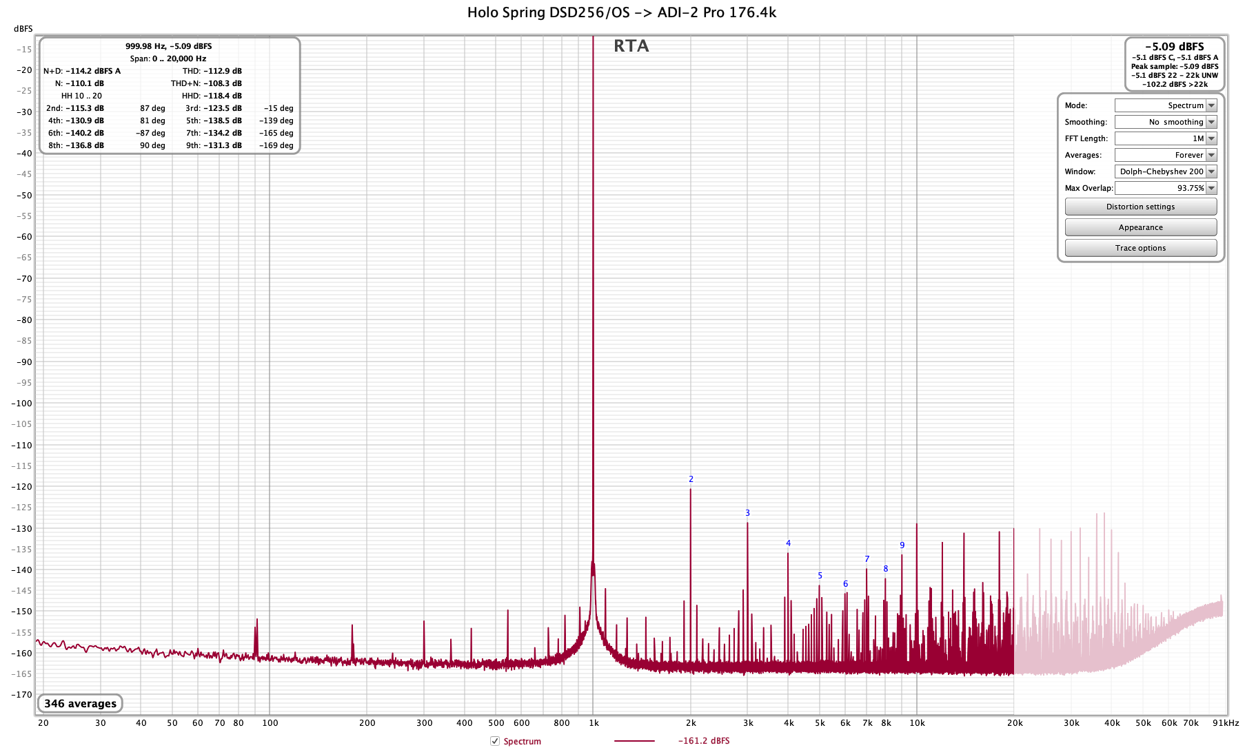 Holo-DSD256-OS-174.png