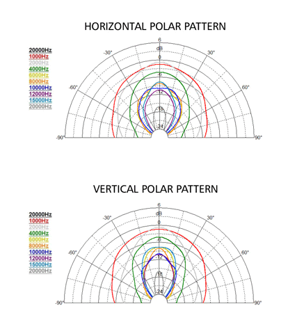 HORN_H280.gif