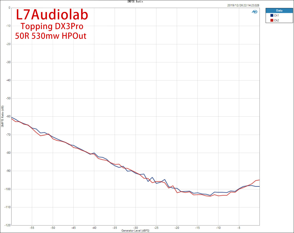 HP-SMPTE-Ratio.jpg