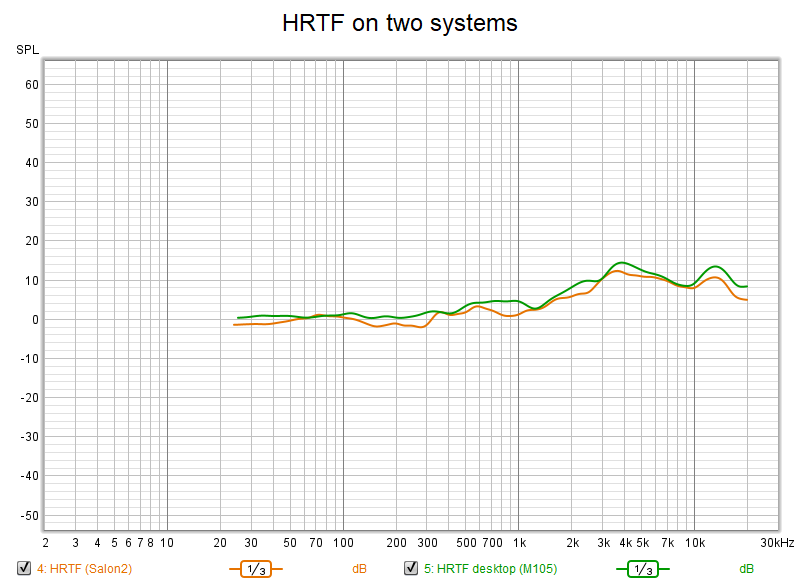 HRTF system comparison.png