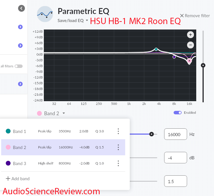 HSU HB-1 MK2 Equalization EQ Paramtric  Horn Bookshelf Speaker.png