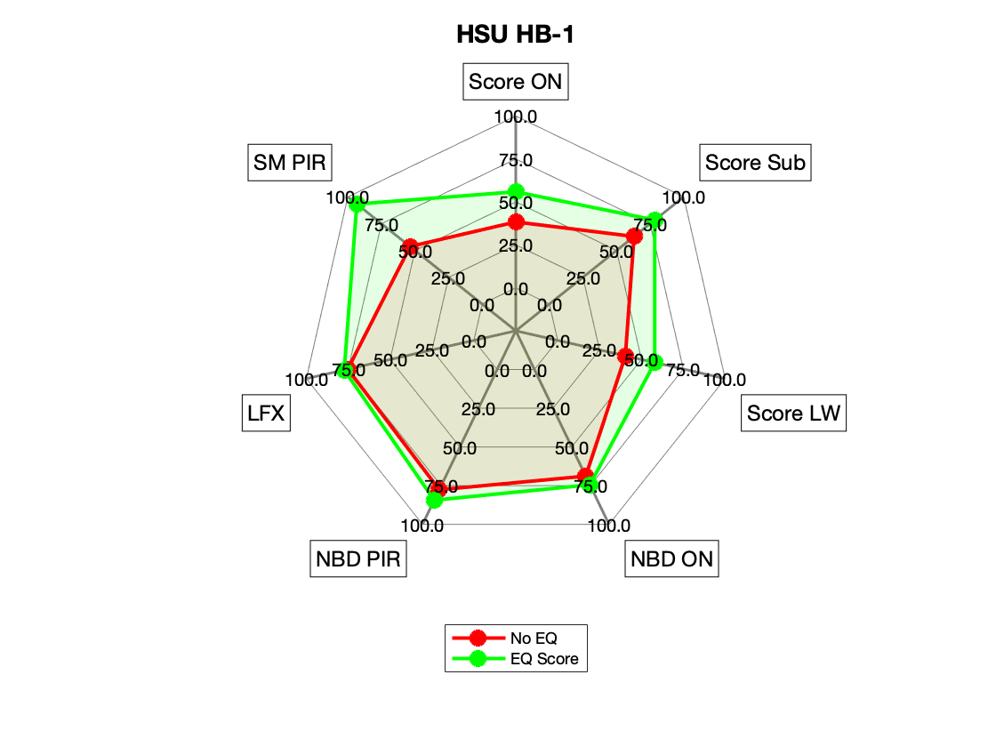 HSU HB-1 Radar.png