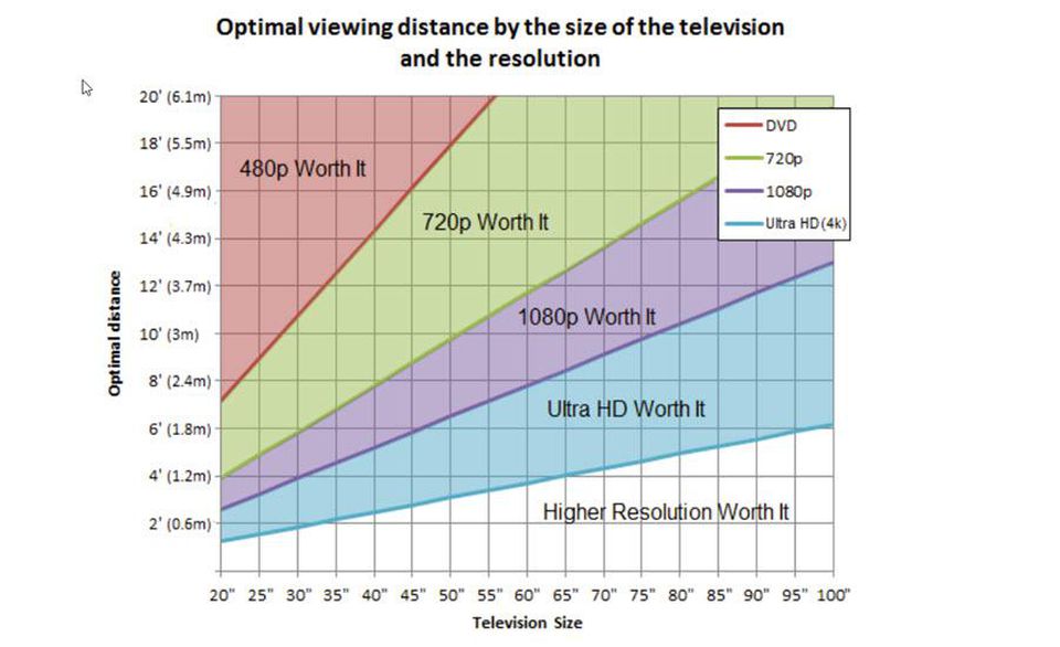 https___blogs-images_forbes_com_kevinmurnane_files_2017_10_chart_Rtings_com_.jpg