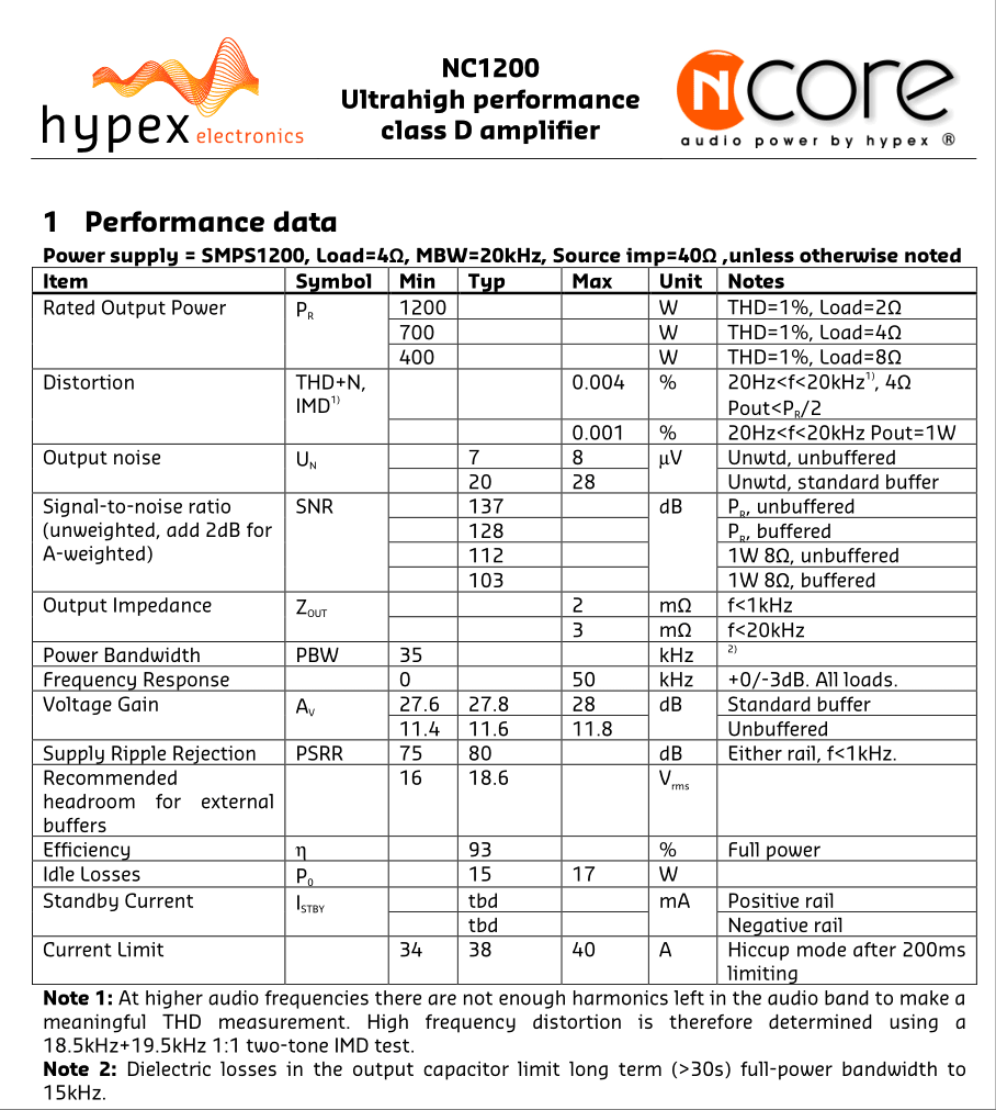Hypex-NC1200-specs-power.png