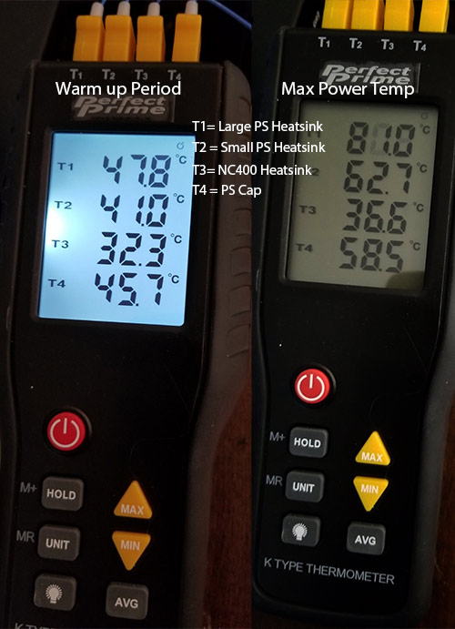 Hypex NC400 Amplifier One Channel Max Power Temp Measurements.jpg