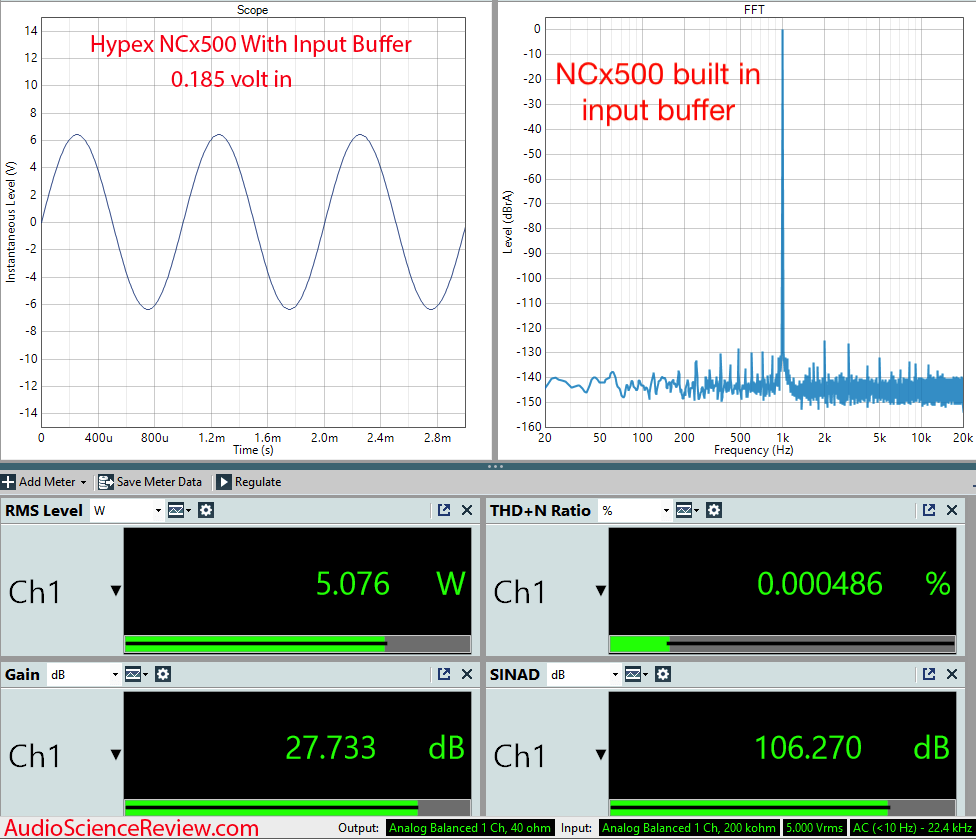 Hypex NCx500 Mono amplifier OEM Class D Measurements-1.png