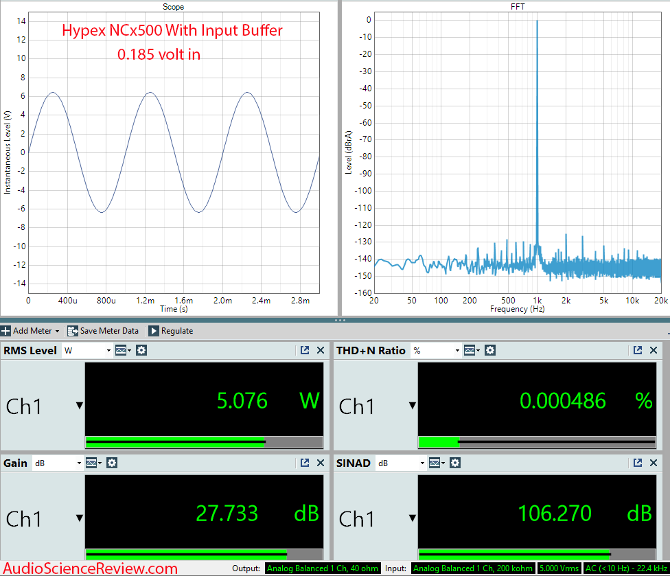 Hypex NCx500 Mono amplifier OEM Class D Measurements.png