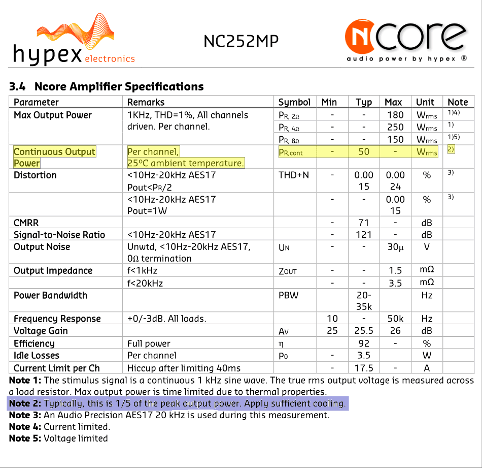 Hypex-NP252-PDF-specs-continuous-power-50-watts.png