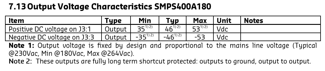 Hypex SMPS400A180 Output.jpg