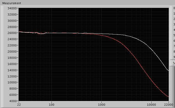 ICEPower Input Impedance (1).png