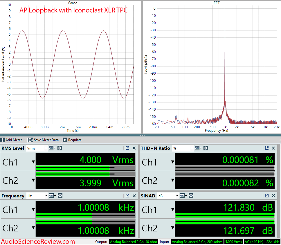 Iconoclast XLR TPC Measurements Loopback.png