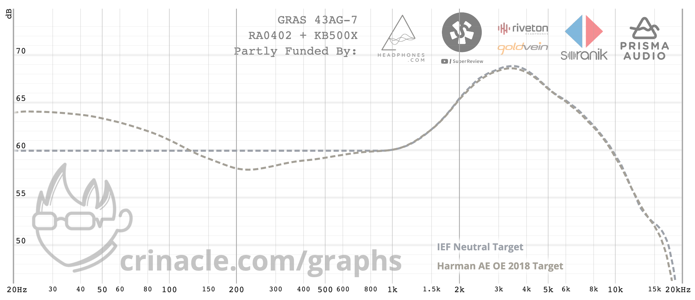 IEF-harman.png