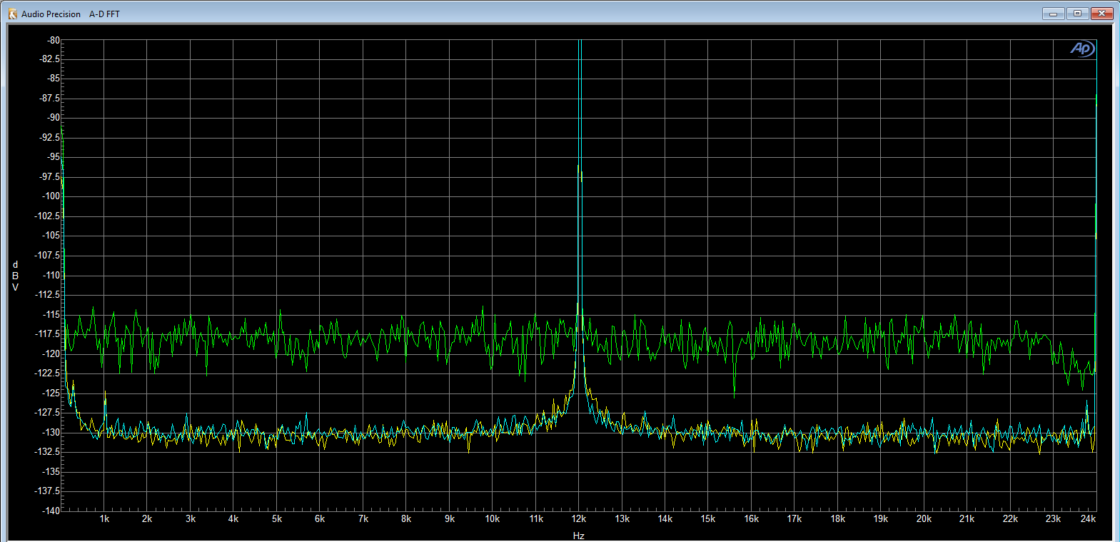 ifi DAC with Foobar2000 Asio Path.PNG