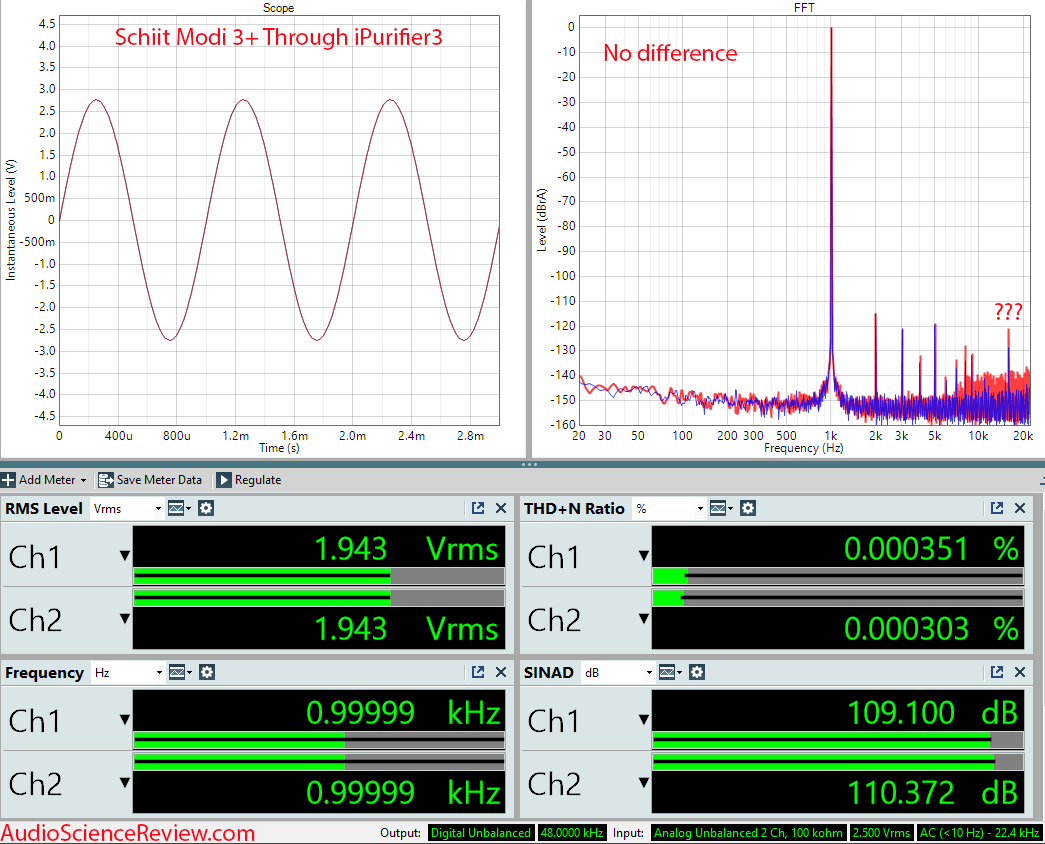iFi iPurifier3 USB Audio and Data Signal Filter Purifier Schiit Modi 3 DAC Measurements.png