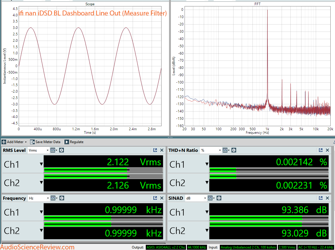 ifi nano iDSD BL Black DAC and Headphone Amplifier Line Out Measurement.png