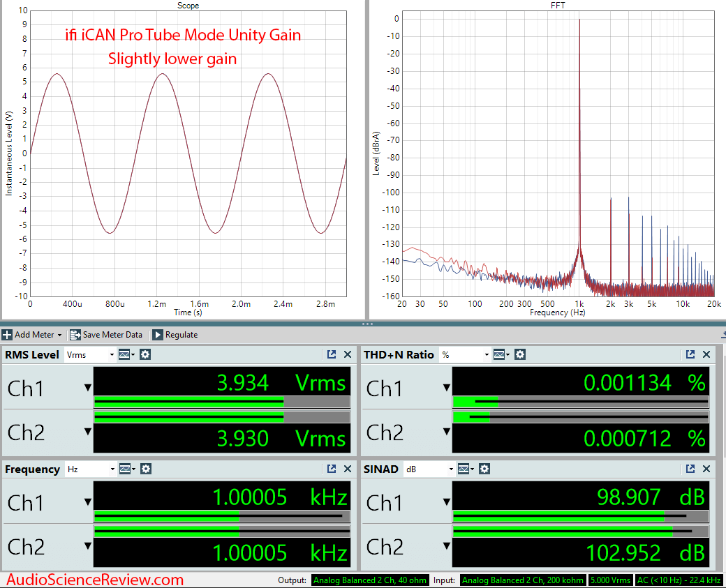 ifi Pro ICAN Preamplifier Headphone Amp Tube  Audio Measurements.png