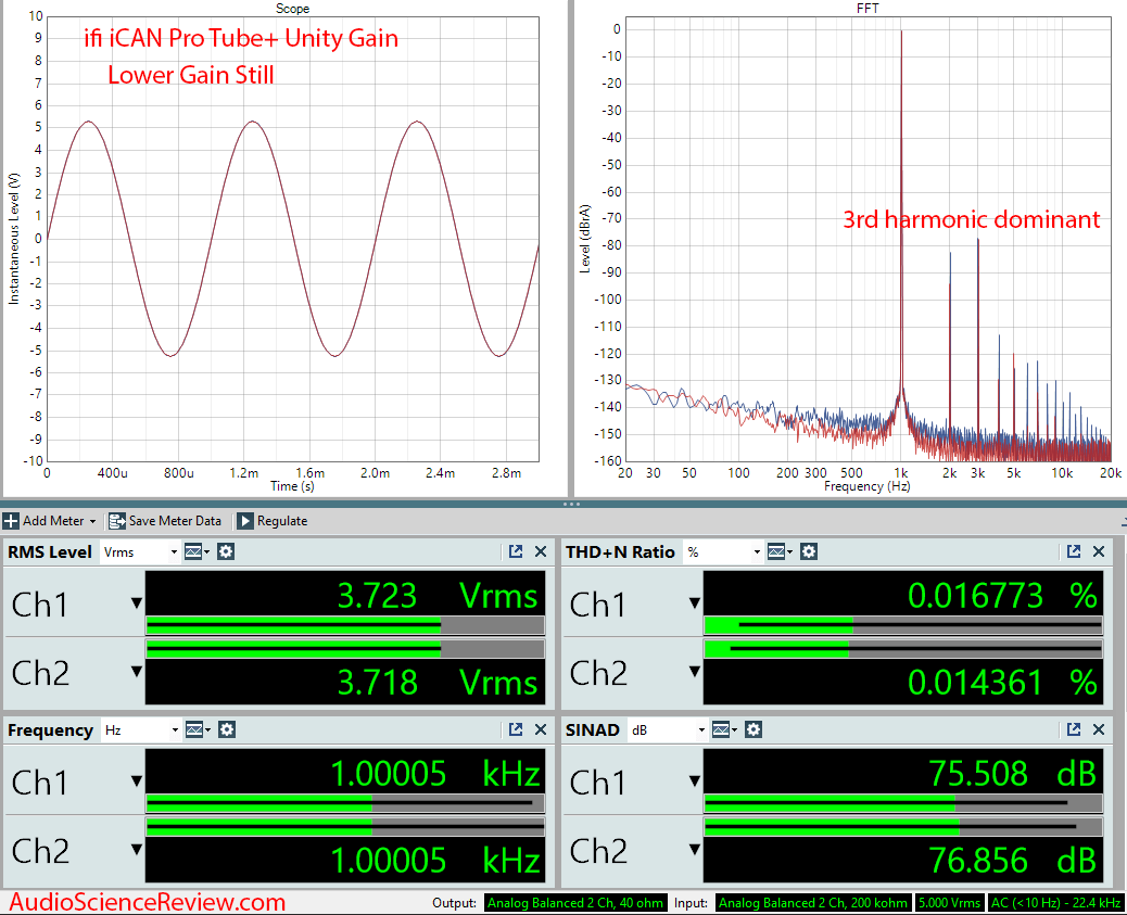 ifi Pro ICAN Preamplifier Headphone Amp Tube+  Audio Measurements.png