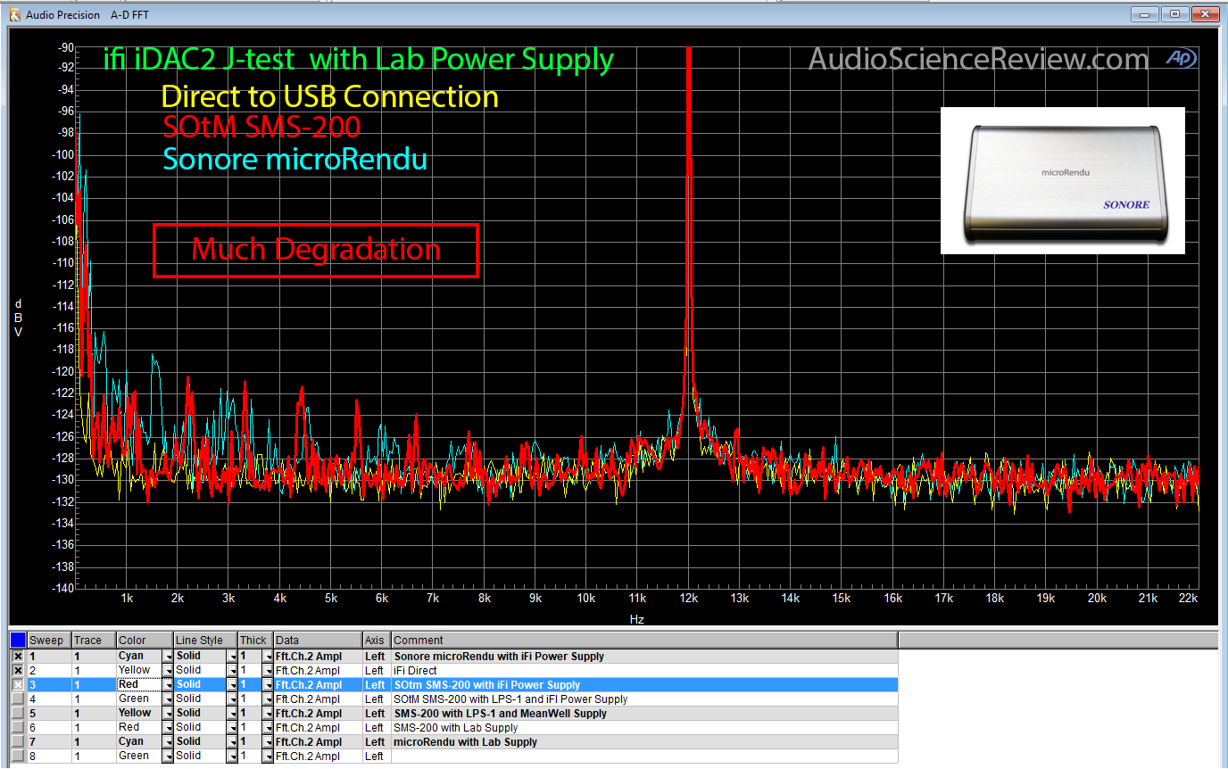 ifi with iFi Power Supply.png