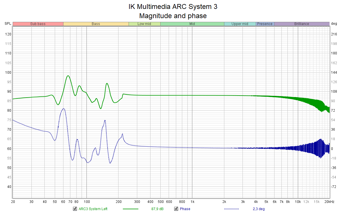 IK Multimedia ARC System 3 - FR.png