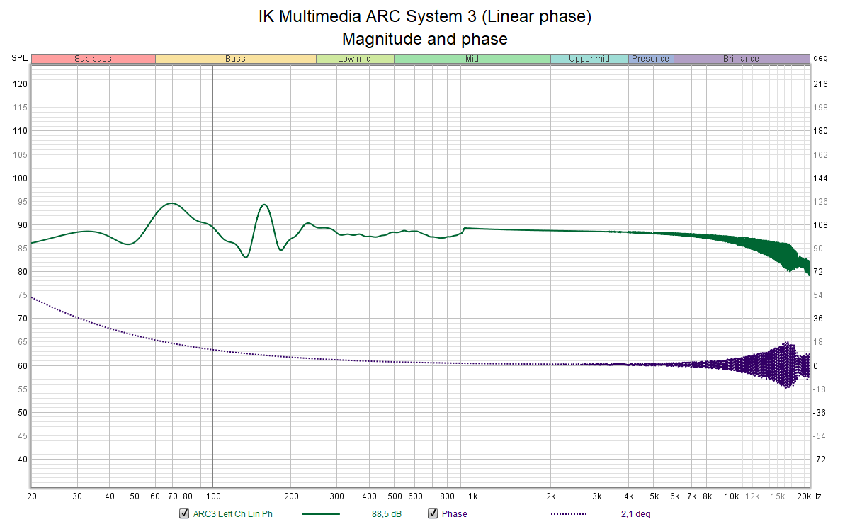 IK Multimedia ARC System 3 (Linear ph) - FR.png