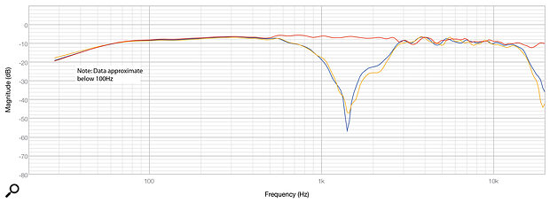 iLoud_Precision_MTM_06-.EIiD_YdBGTBPoiadocynK4Y9Rgb8jm1.jpg