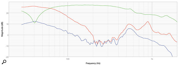 iLoud_Precision_MTM_07-XXjzPA2A2QPDZRkxQ.Z4w.kM738RY4UT.jpg