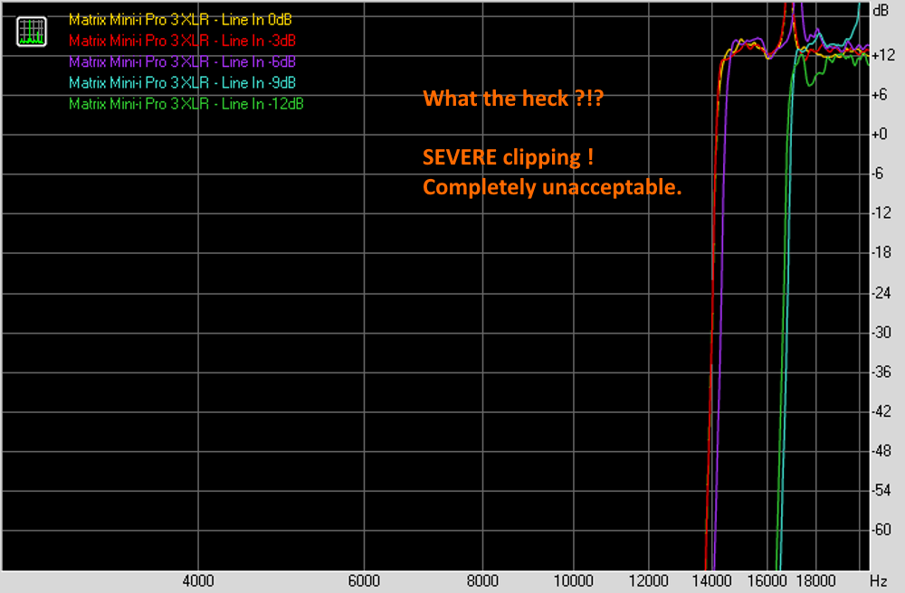 IMD+N Sw max.png