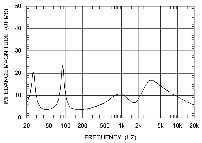 impedance.gif