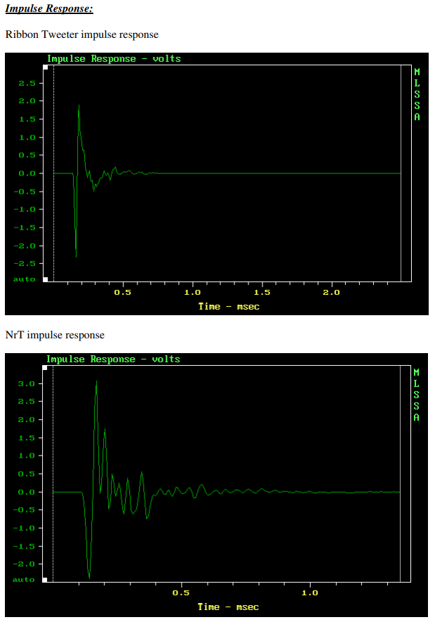 Impulse Response Comparison.PNG