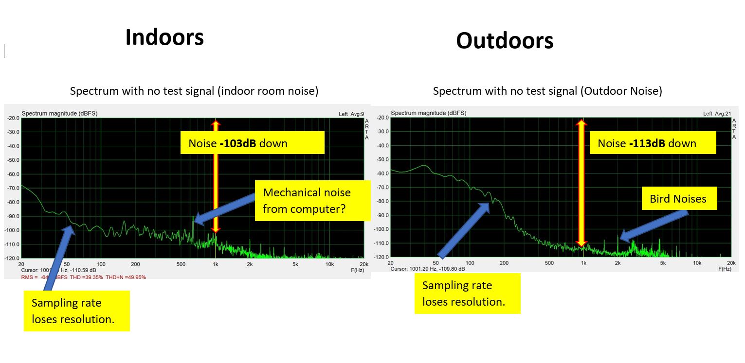 Indoor Vs Outdoor.JPG