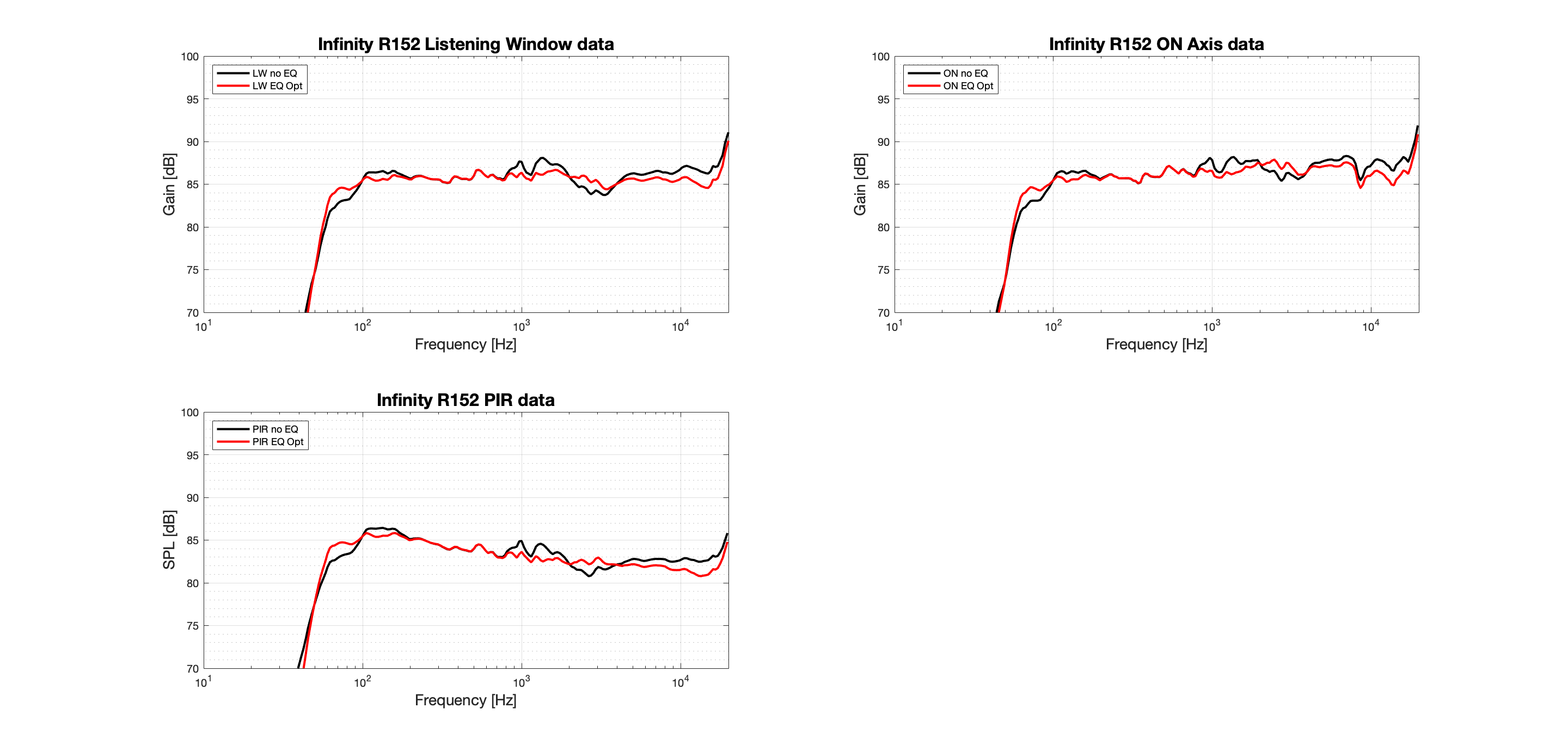 Infinity R152 Zoom PIR-LW-ON.png