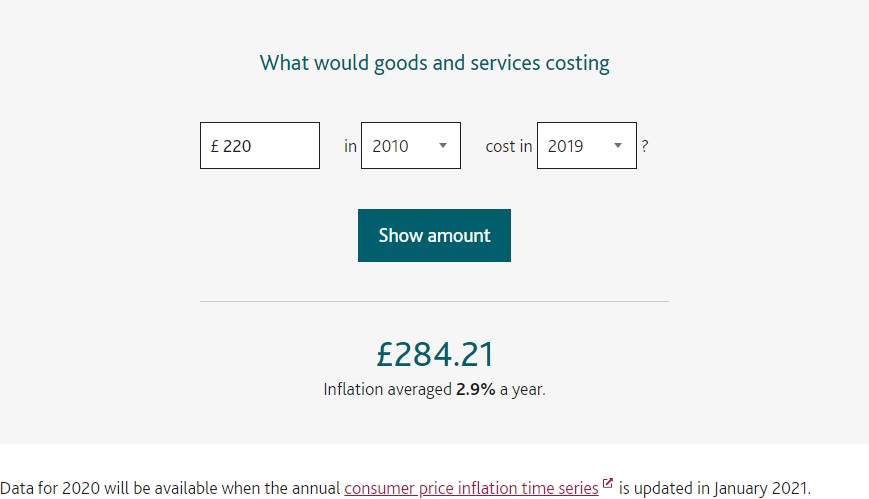 Inflation 2010 - 2019 UK.jpg