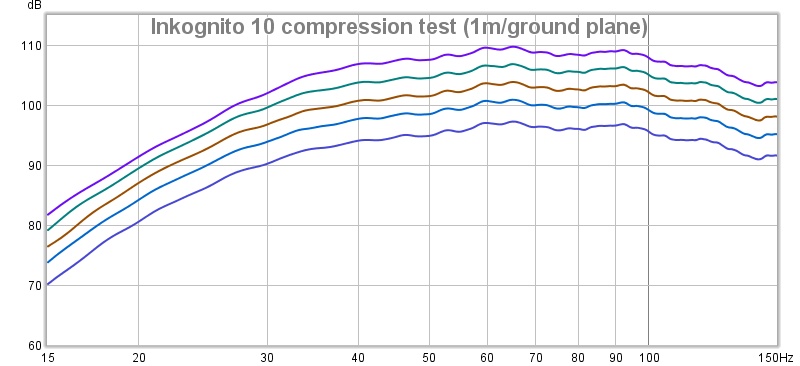 inkognito10-compressiontest.jpg