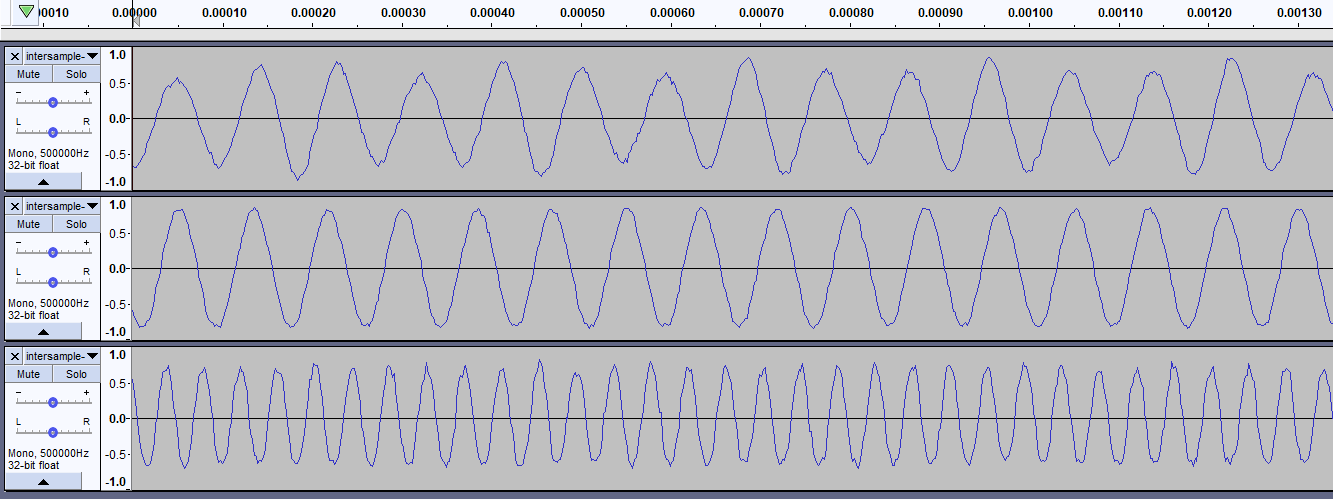 intersample-peaks.png