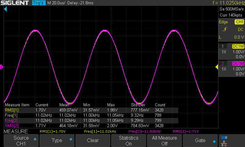 Intersample_Overs+0dB.png