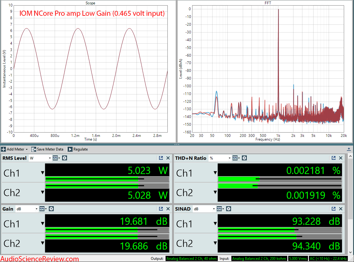 IOM NCore Pro amp Hypex Ncore NC252MP Amplifier Audio Measurements.png
