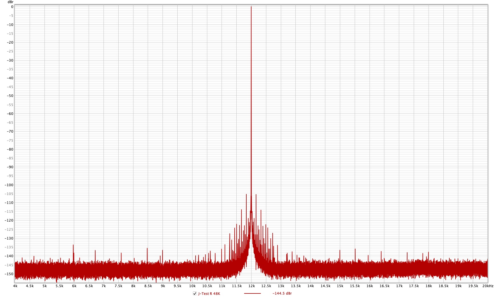 J-Test 48K R.jpg