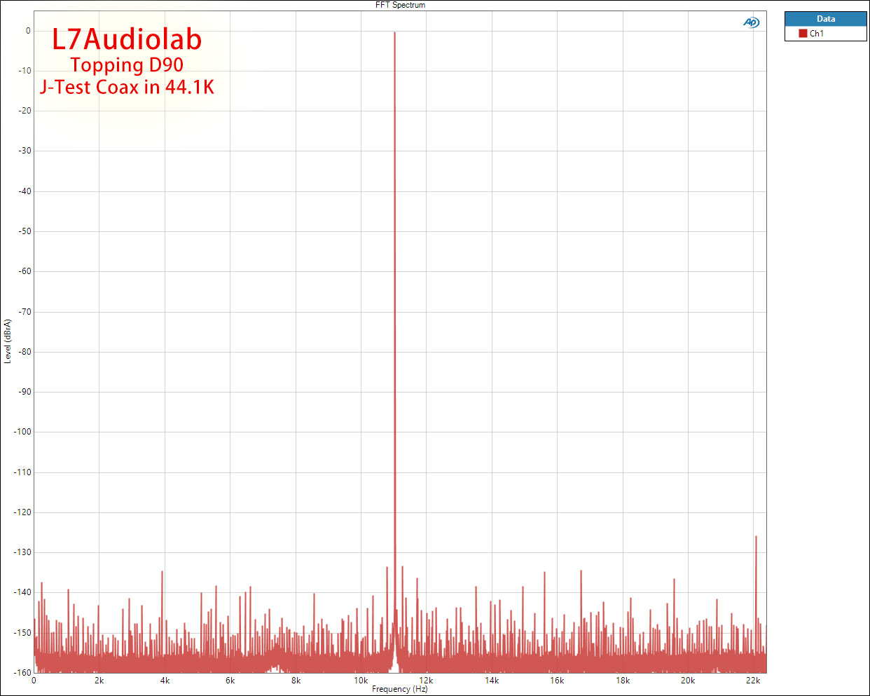 J-Test-Coax-441.jpg