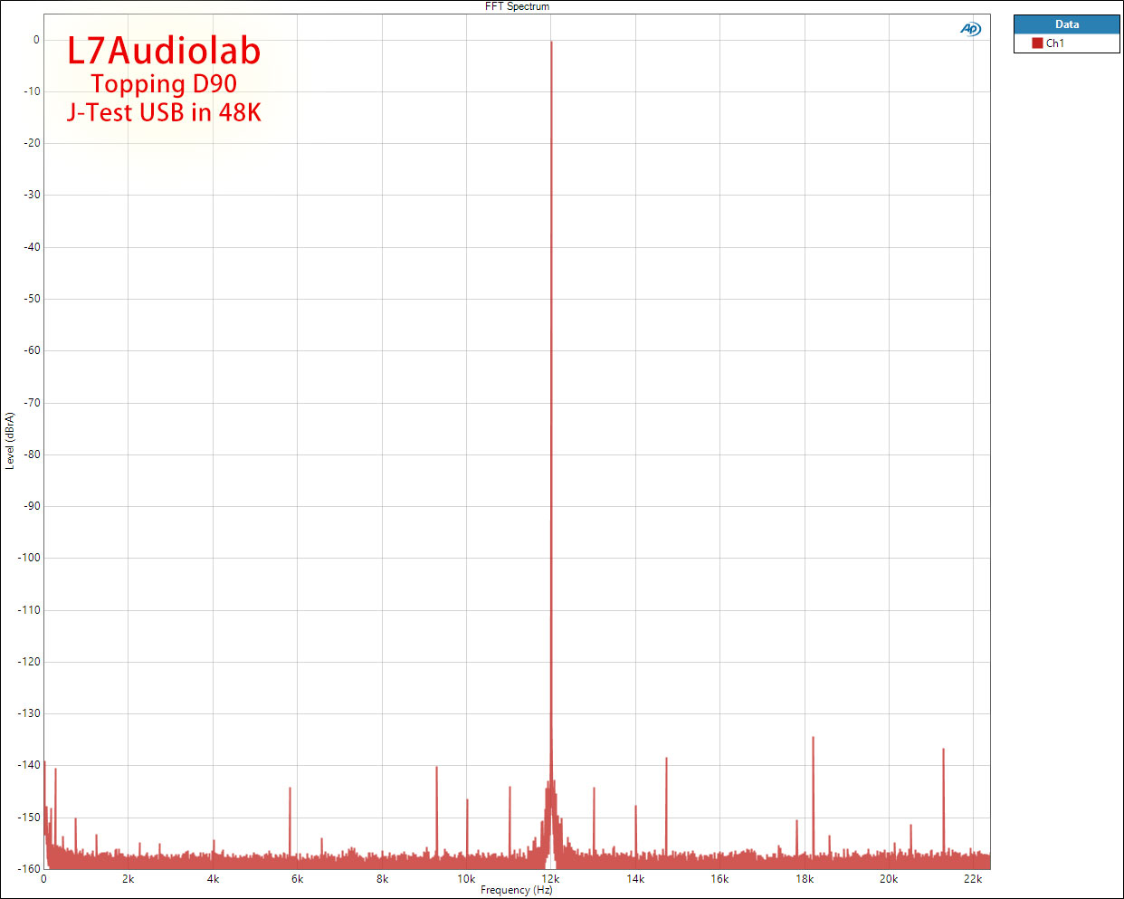 J-Test-USB-48.jpg