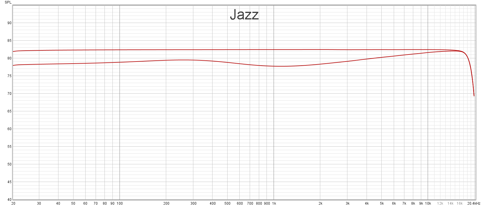 Jazz.png