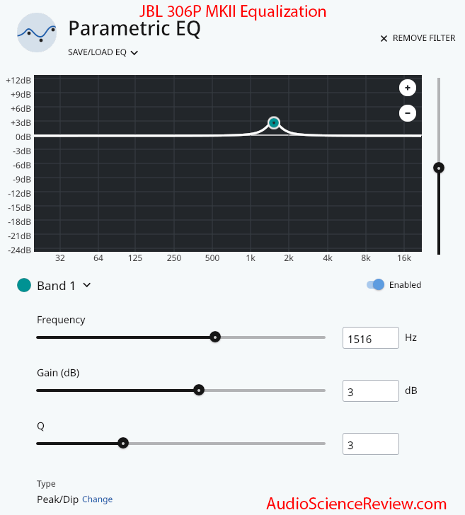 JBL 306P MK II Measurements Equalization.png