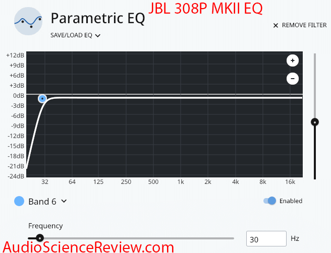 JBL 308P MkII Review Powered 8 inch Two-Way Studio Monitor Equalization.png