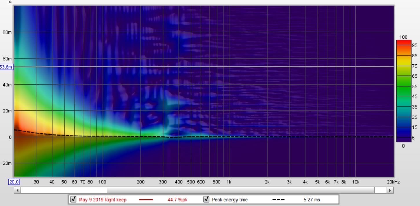 JBL 4722 with Dual F18 subs wavelet.JPG