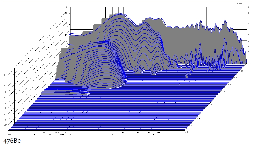 JBL 476Be waterfall.jpg