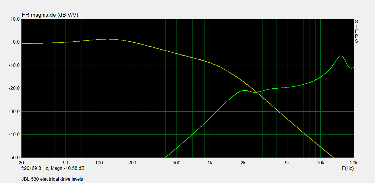 JBL 530 electrical drive.png