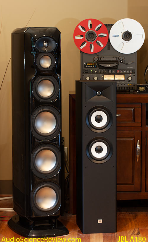 Jbl A180 Tower Speaker Review Audio Science Asr Forum